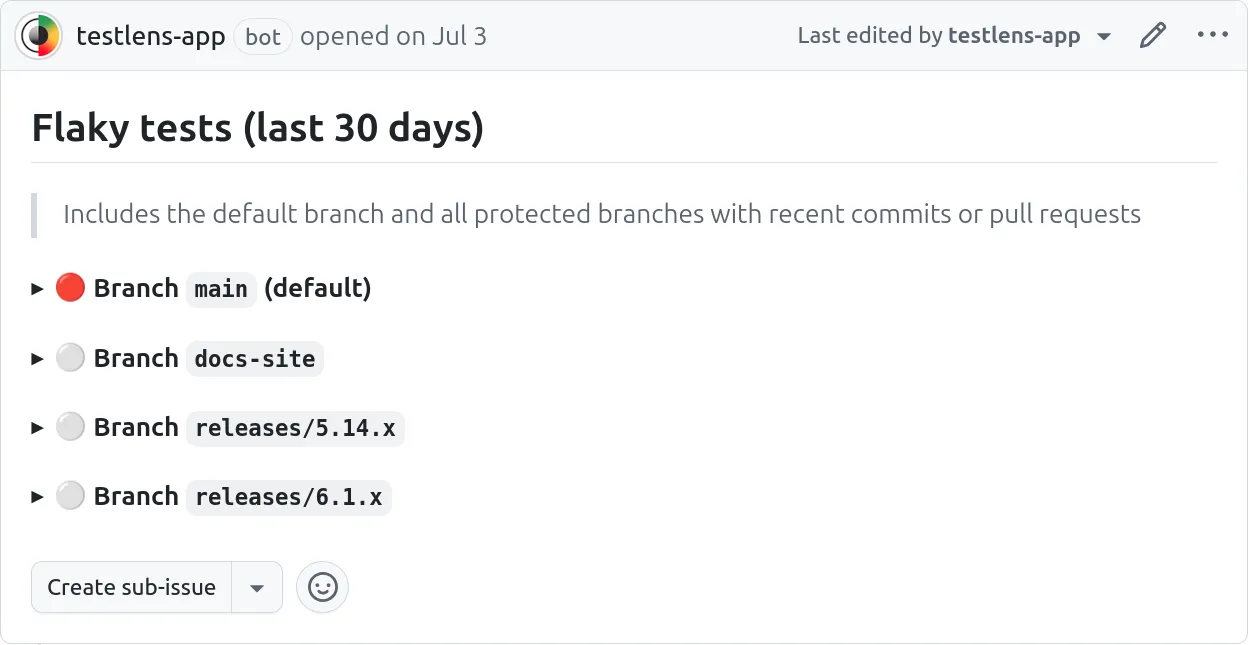 test-dashboard.png