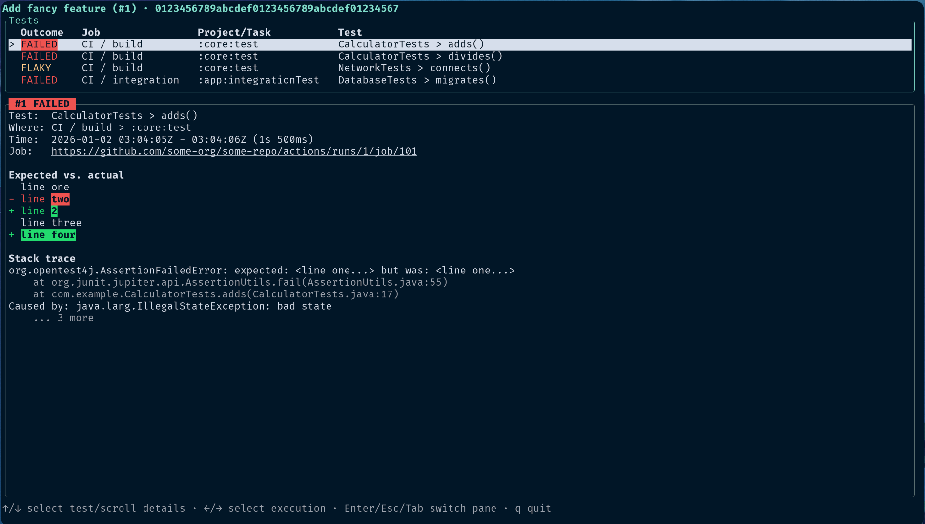 Introducing the TestLens CLI