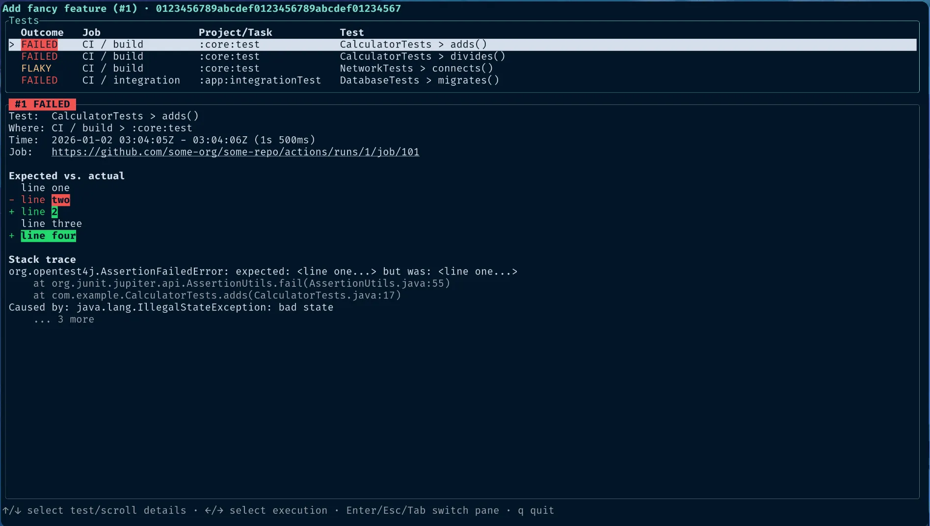 TestLens CLI in TUI mode